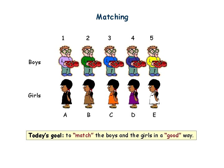 Matching 1 2 3 4 A B C D 5 Boys Girls E Today’s