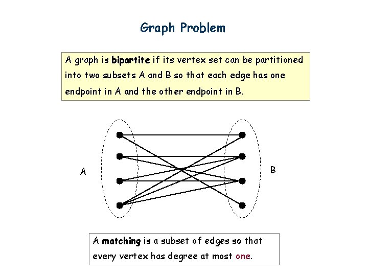 Graph Problem A graph is bipartite if its vertex set can be partitioned into