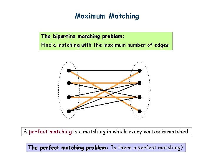 Maximum Matching The bipartite matching problem: Find a matching with the maximum number of