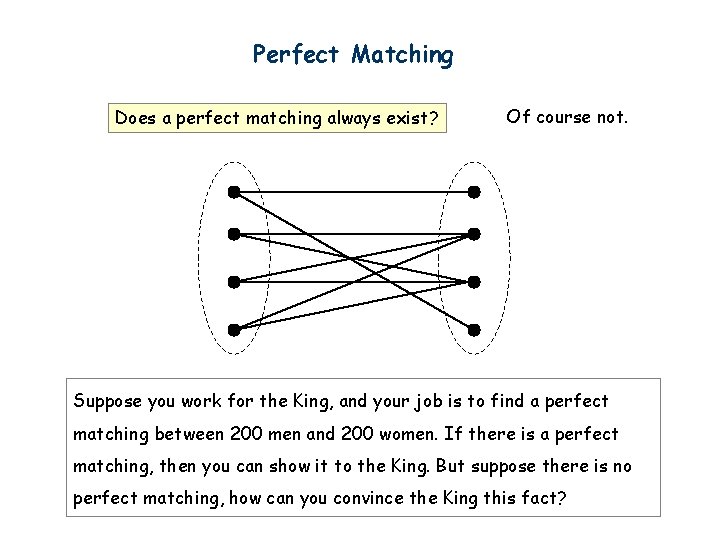 Perfect Matching Does a perfect matching always exist? Of course not. Suppose you work