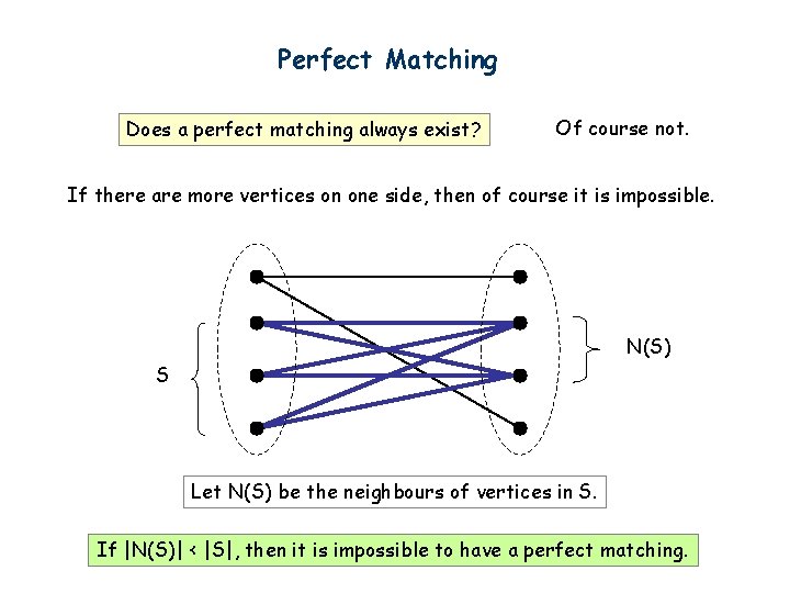 Perfect Matching Does a perfect matching always exist? Of course not. If there are
