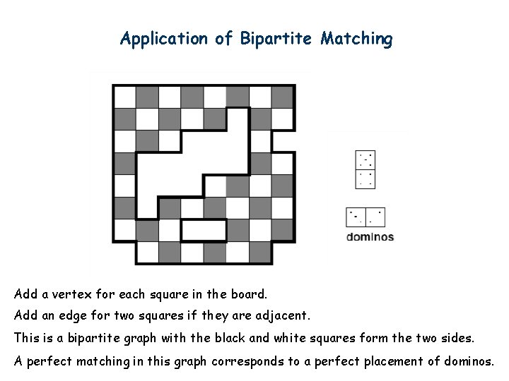 Application of Bipartite Matching Add a vertex for each square in the board. Add
