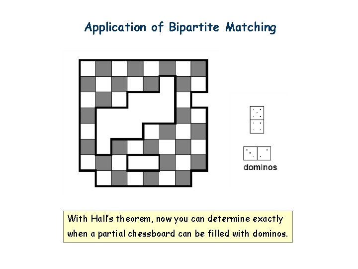 Application of Bipartite Matching With Hall’s theorem, now you can determine exactly when a