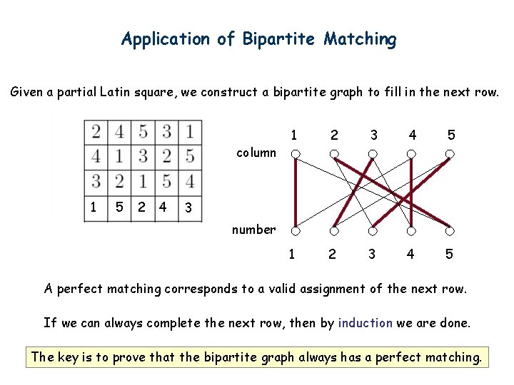 Application of Bipartite Matching Given a partial Latin square, we construct a bipartite graph