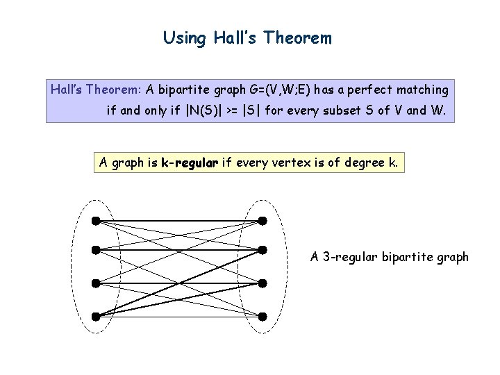 Using Hall’s Theorem: A bipartite graph G=(V, W; E) has a perfect matching if
