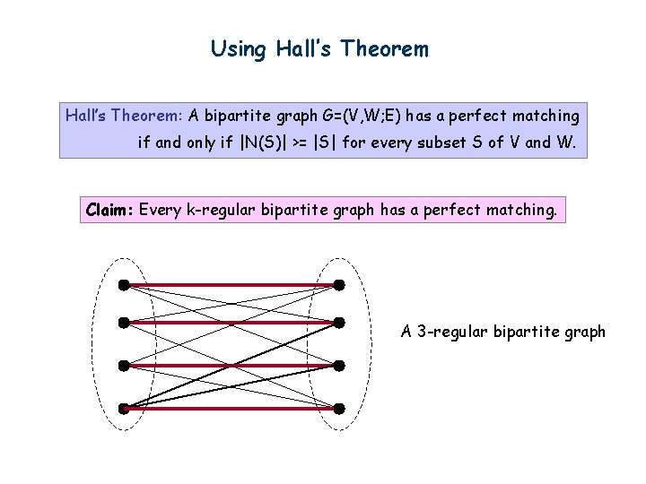 Using Hall’s Theorem: A bipartite graph G=(V, W; E) has a perfect matching if