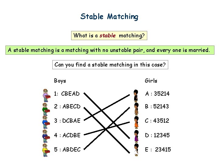 Stable Matching What is a stable matching? A stable matching is a matching with