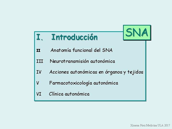 I. Introducción SNA II Anatomía funcional del SNA III Neurotransmisión autonómica IV Acciones autonómicas