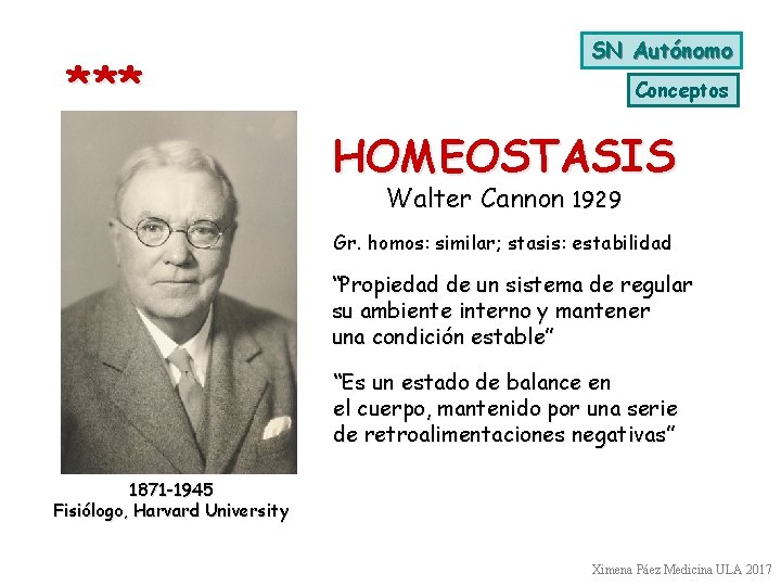 * ** SN Autónomo Conceptos HOMEOSTASIS Walter Cannon 1929 Gr. homos: similar; stasis: estabilidad