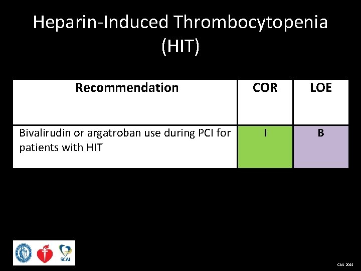 Heparin-Induced Thrombocytopenia (HIT) Recommendation COR LOE Bivalirudin or argatroban use during PCI for patients