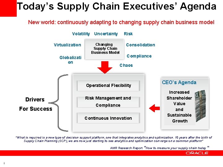 Today’s Supply Chain Executives’ Agenda New world: continuously adapting to changing supply chain business