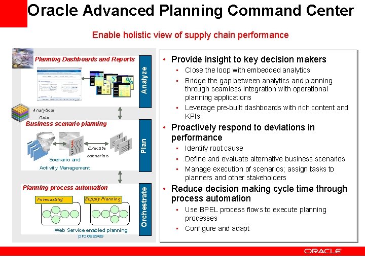 Oracle Advanced Planning Command Center Enable holistic view of supply chain performance • Provide