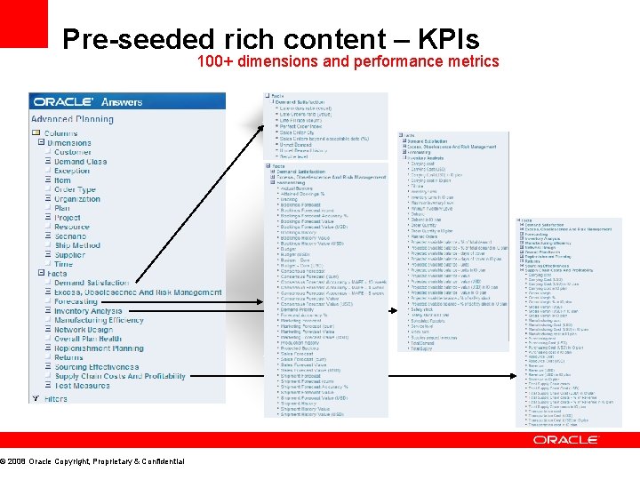Pre-seeded rich content – KPIs © 2008 Oracle Copyright, Proprietary & Confidential 100+ dimensions