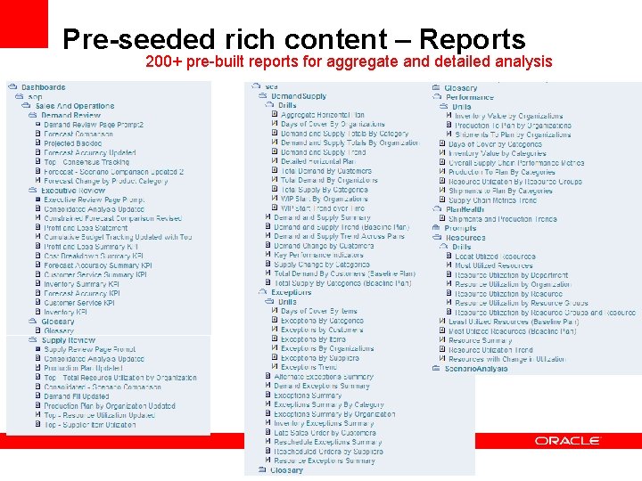 Pre-seeded rich content – Reports 200+ pre-built reports for aggregate and detailed analysis 