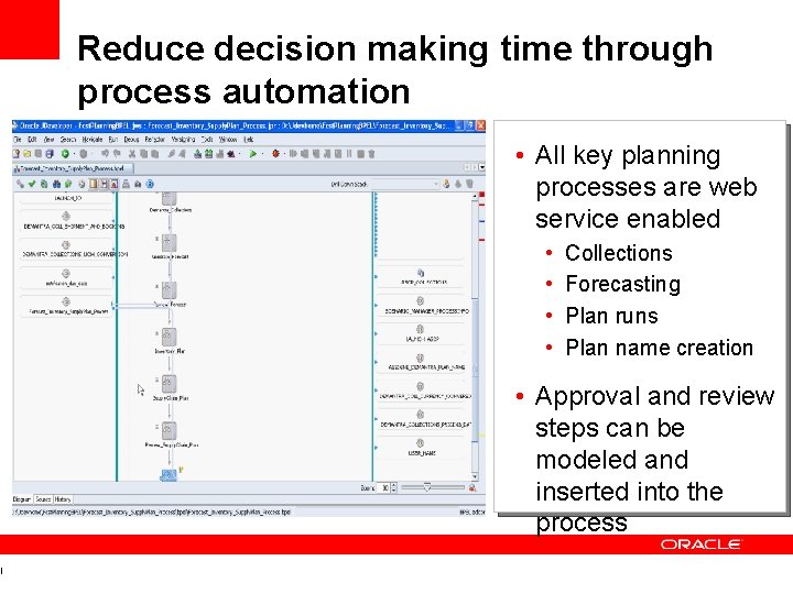 l Reduce decision making time through process automation • All key planning processes are