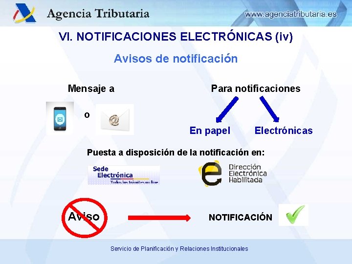 VI. NOTIFICACIONES ELECTRÓNICAS (iv) Avisos de notificación Mensaje a Para notificaciones o En papel