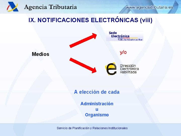 IX. NOTIFICACIONES ELECTRÓNICAS (viii) y/o Medios A elección de cada Administración u Organismo Servicio