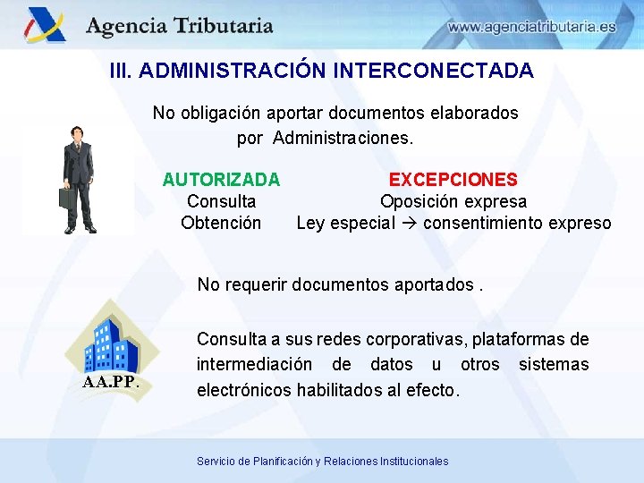 III. ADMINISTRACIÓN INTERCONECTADA No obligación aportar documentos elaborados por Administraciones. AUTORIZADA EXCEPCIONES Consulta Oposición