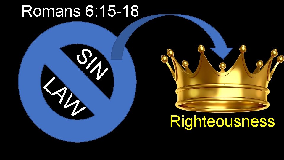 Romans 6: 15 -18 SI LA W N Righteousness 