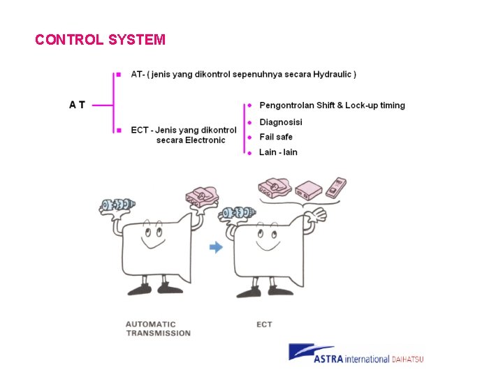 CONTROL SYSTEM 