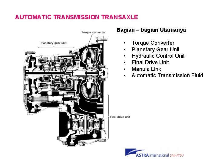 AUTOMATIC TRANSMISSION TRANSAXLE Bagian – bagian Utamanya • • • Torque Converter Planetary Gear