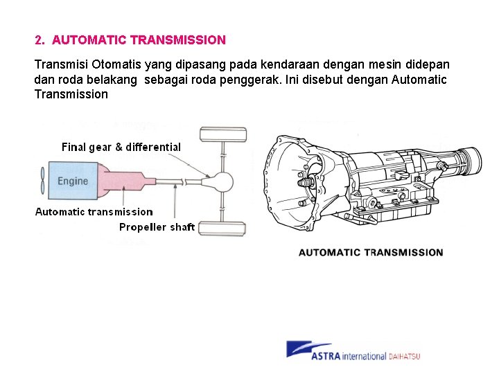 2. AUTOMATIC TRANSMISSION Transmisi Otomatis yang dipasang pada kendaraan dengan mesin didepan dan roda