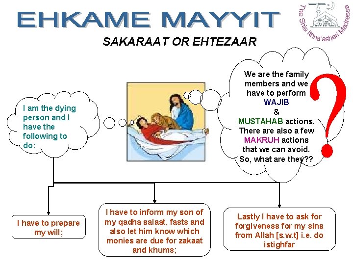SAKARAAT OR EHTEZAAR We are the family members and we have to perform WAJIB