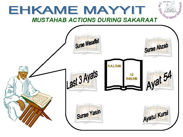 MUSTAHAB ACTIONS DURING SAKARAAT KALIMA 12 IMAMS 