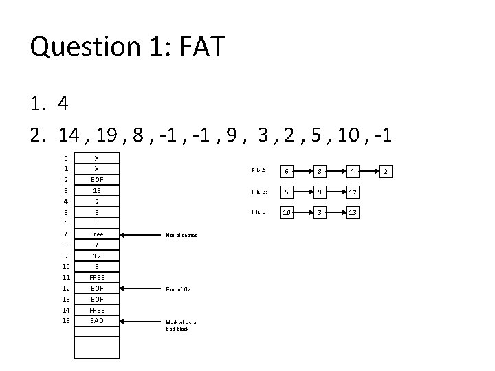 Question 1: FAT 1. 4 2. 14 , 19 , 8 , -1 ,