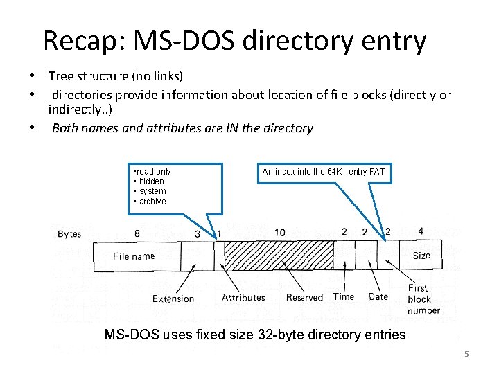 Recap: MS-DOS directory entry • Tree structure (no links) • directories provide information about