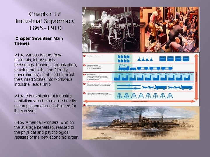 Chapter 17 Industrial Supremacy 1865 -1910 Chapter Seventeen Main Themes üHow various factors (raw
