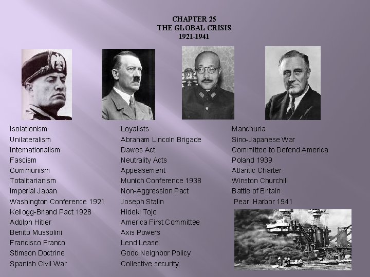 CHAPTER 25 THE GLOBAL CRISIS 1921 -1941 Isolationism Unilateralism Internationalism Fascism Communism Totalitarianism Imperial