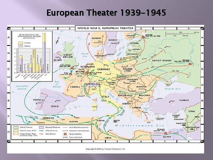 European Theater 1939 -1945 