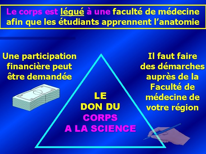 Le corps est légué à une faculté de médecine afin que les étudiants apprennent