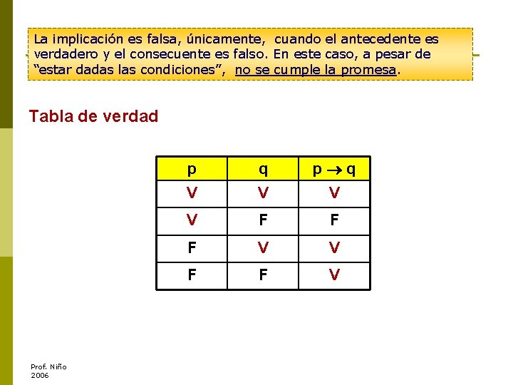 La implicación es falsa, únicamente, Tabla de verdad cuando el antecedente es verdadero y