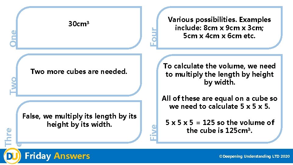 Four One 30 cm³ Various possibilities. Examples include: 8 cm x 9 cm x