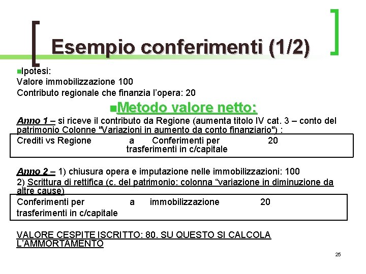 Esempio conferimenti (1/2) n. Ipotesi: Valore immobilizzazione 100 Contributo regionale che finanzia l’opera: 20