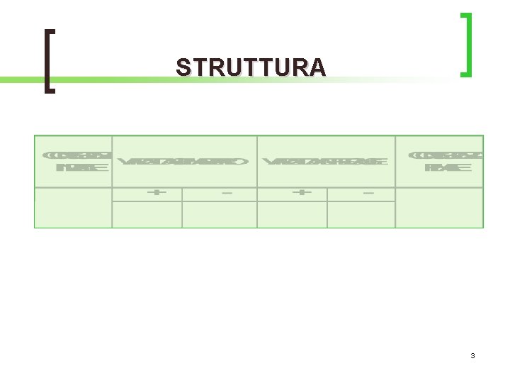 STRUTTURA 3 