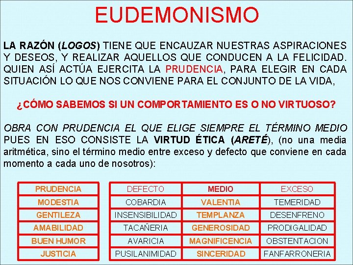 EUDEMONISMO LA RAZÓN (LOGOS) TIENE QUE ENCAUZAR NUESTRAS ASPIRACIONES Y DESEOS, Y REALIZAR AQUELLOS