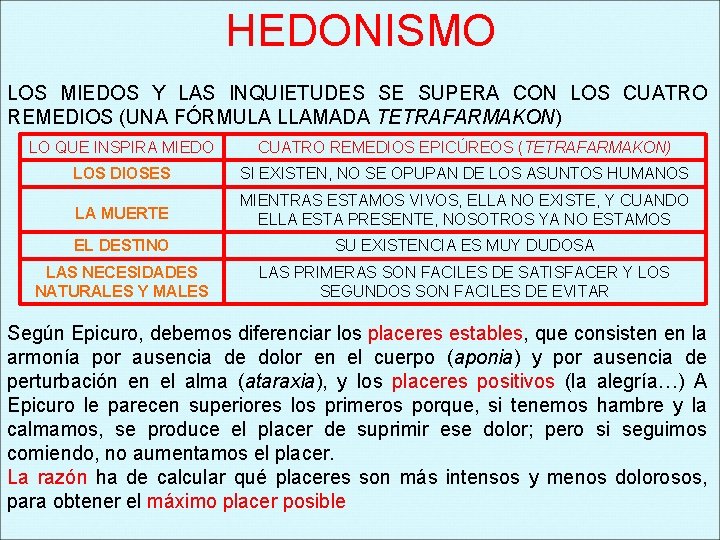 HEDONISMO LOS MIEDOS Y LAS INQUIETUDES SE SUPERA CON LOS CUATRO REMEDIOS (UNA FÓRMULA