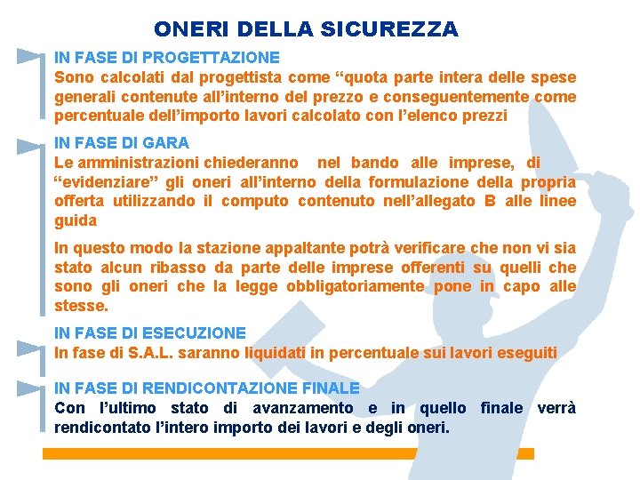 ONERI DELLA SICUREZZA IN FASE DI PROGETTAZIONE Sono calcolati dal progettista come “quota parte