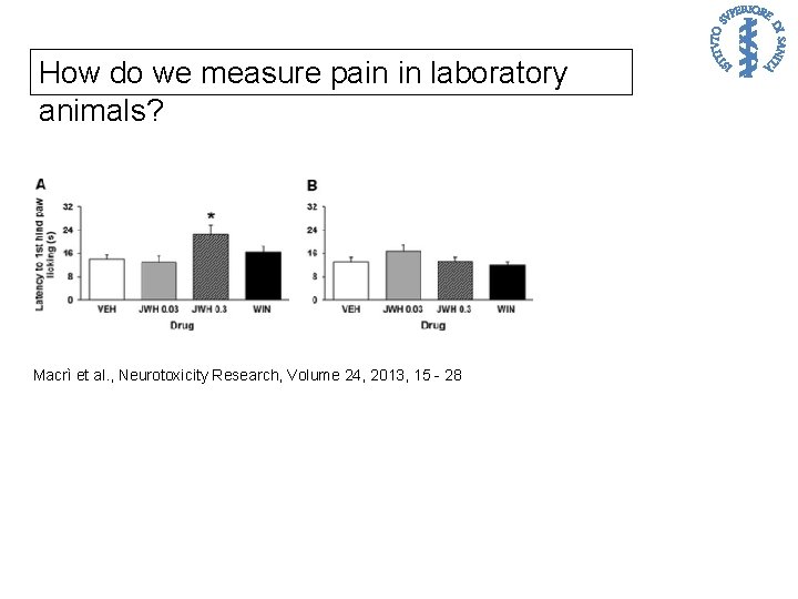 How do we measure pain in laboratory animals? Macrì et al. , Neurotoxicity Research,