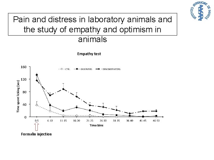 Pain and distress in laboratory animals and the study of empathy and optimism in