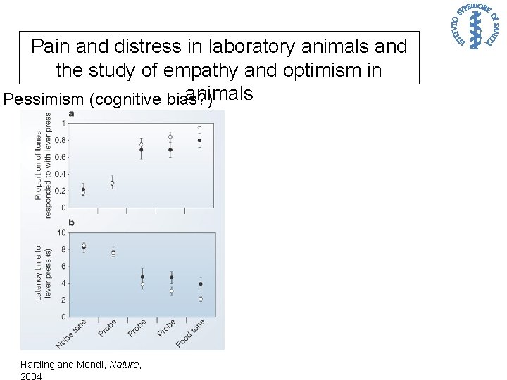 Pain and distress in laboratory animals and the study of empathy and optimism in