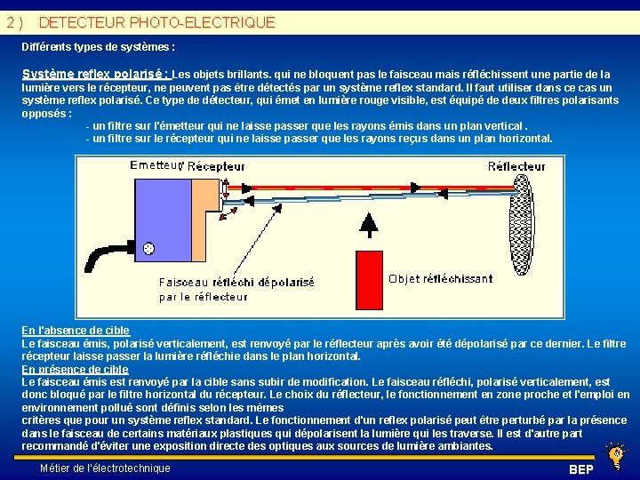 2 ) DETECTEUR PHOTO-ELECTRIQUE Différents types de systèmes : Système reflex polarisé : Les