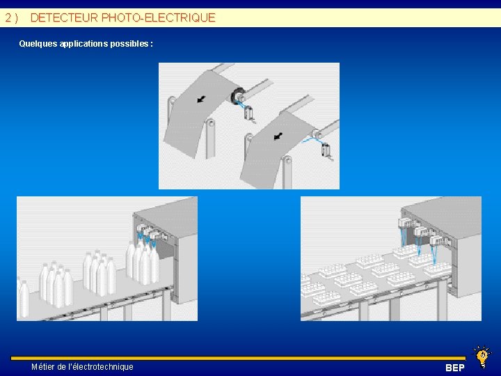 2 ) DETECTEUR PHOTO-ELECTRIQUE Quelques applications possibles : Métier de l’électrotechnique BEP 