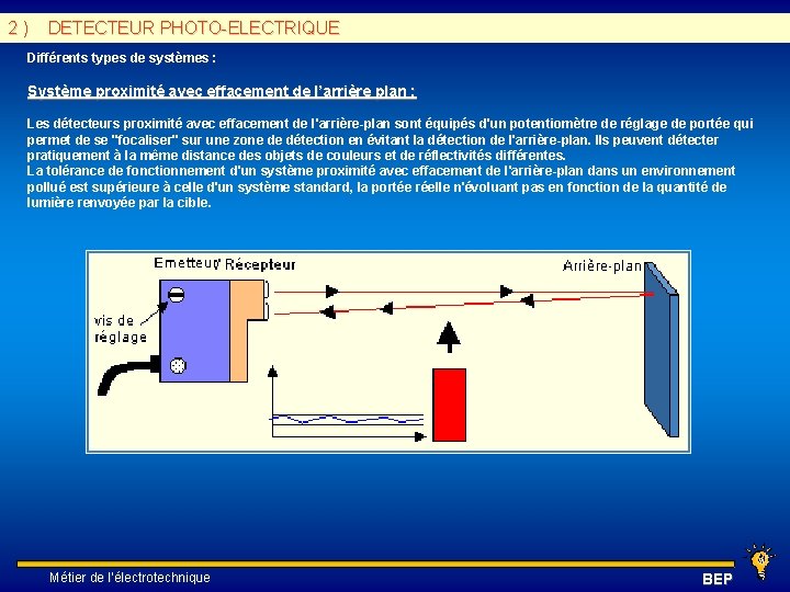 2 ) DETECTEUR PHOTO-ELECTRIQUE Différents types de systèmes : Système proximité avec effacement de