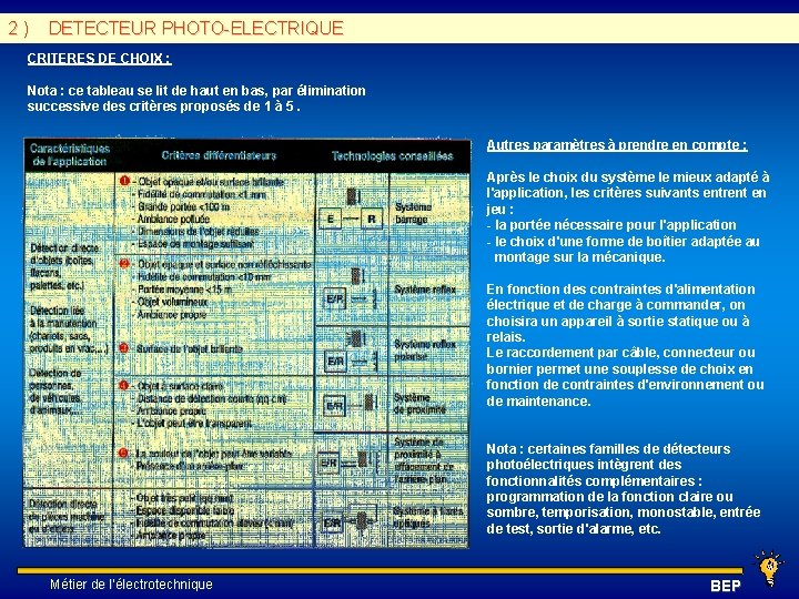 2 ) DETECTEUR PHOTO-ELECTRIQUE CRITERES DE CHOIX : Nota : ce tableau se lit