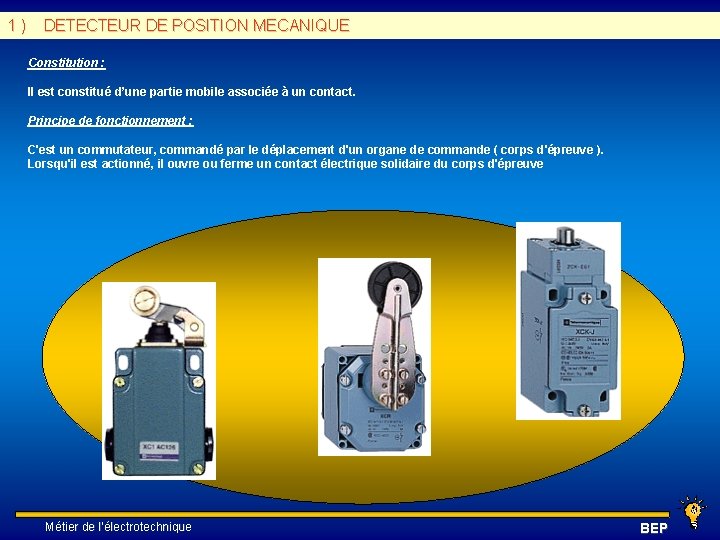 1 ) DETECTEUR DE POSITION MECANIQUE Constitution : Il est constitué d’une partie mobile