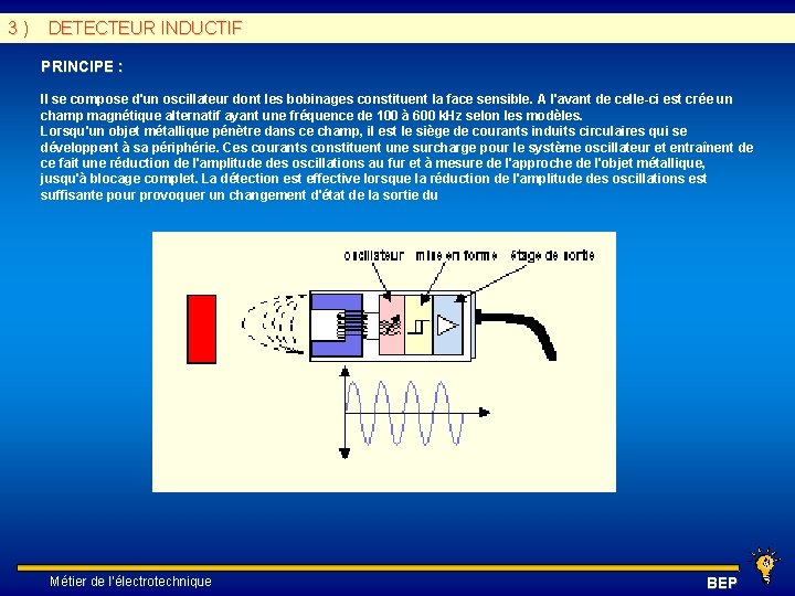 3 ) DETECTEUR INDUCTIF PRINCIPE : Il se compose d'un oscillateur dont les bobinages